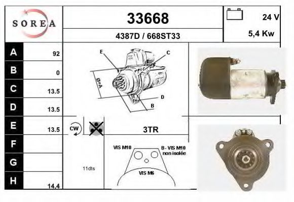 EAI 33668