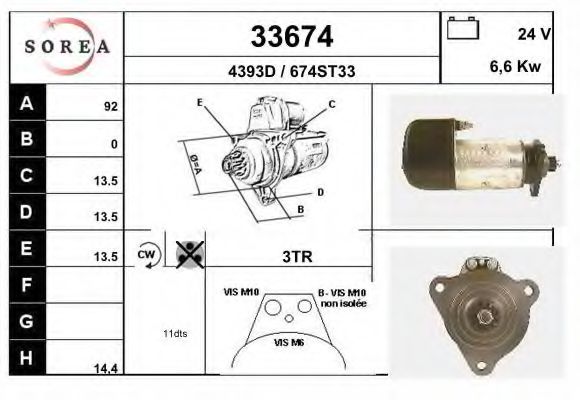 EAI 33674