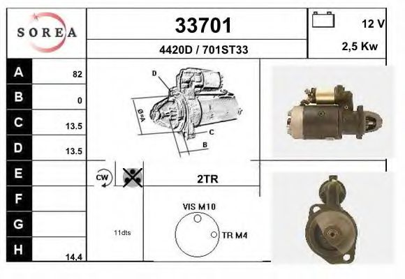 EAI 33701