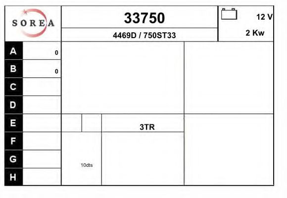 EAI 33750