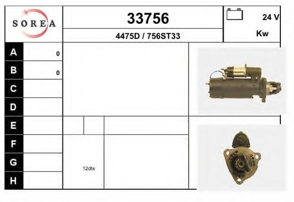 EAI 33756