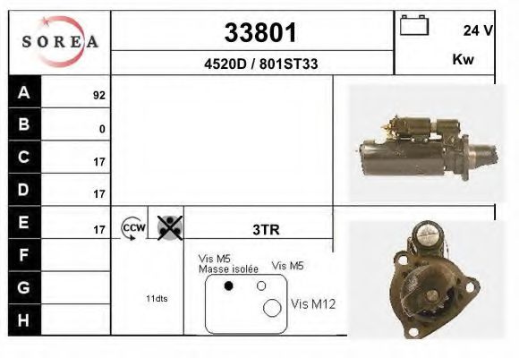 EAI 33801