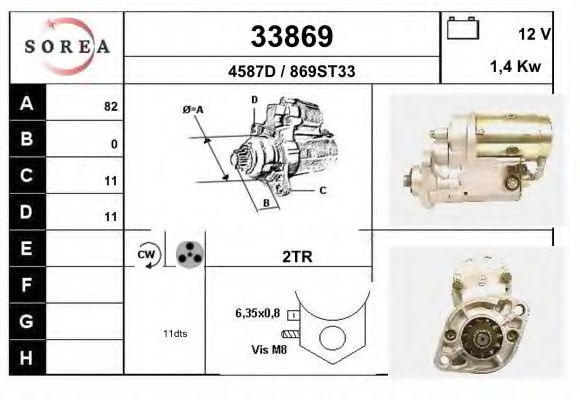 EAI 33869