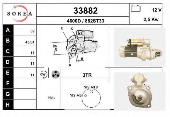 EAI 33882