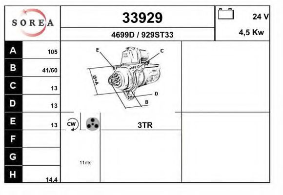 EAI 33929