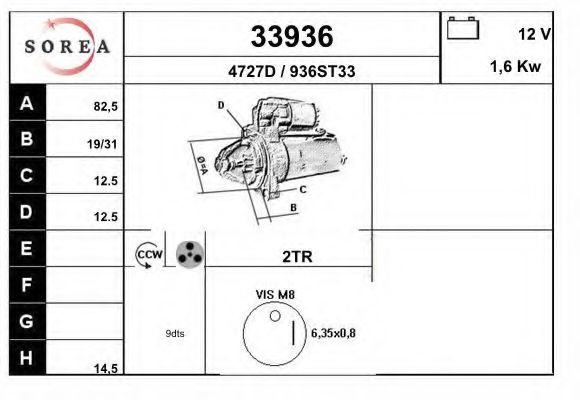 EAI 33936