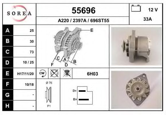 EAI 55696