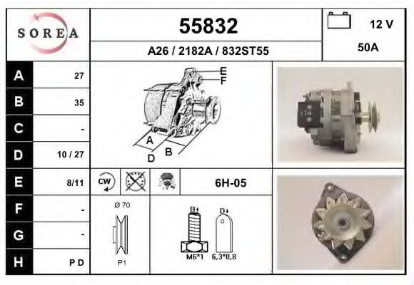 EAI 55832