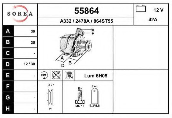 EAI 55864