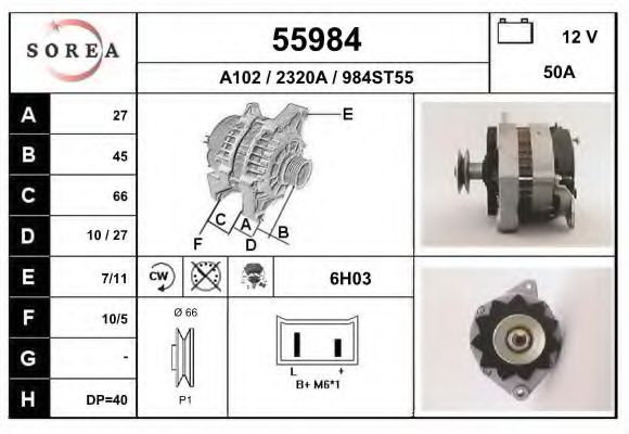 EAI 55984