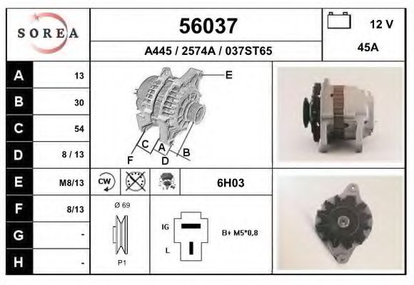 EAI 56037