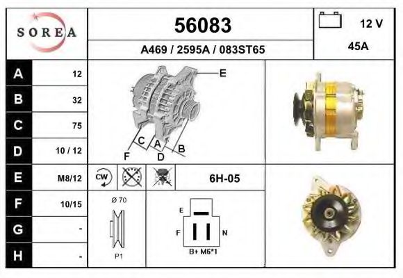 EAI 56083