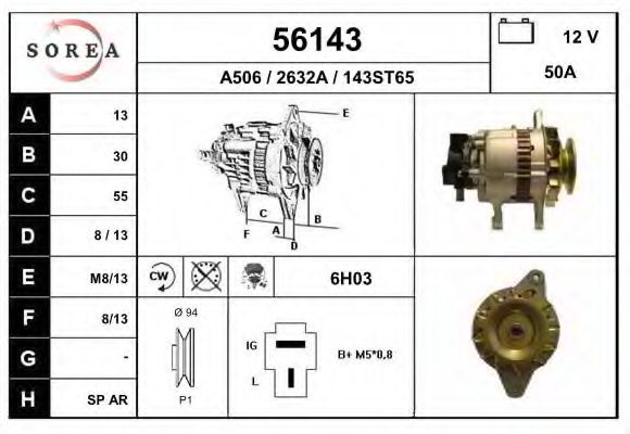 EAI 56143