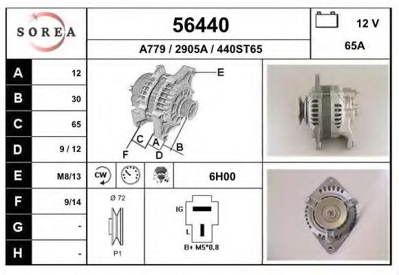 EAI 56440