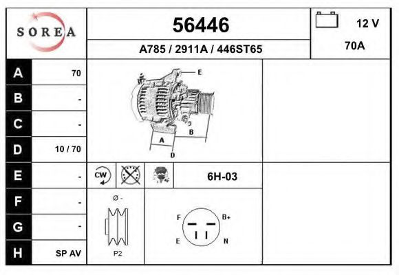 EAI 56446