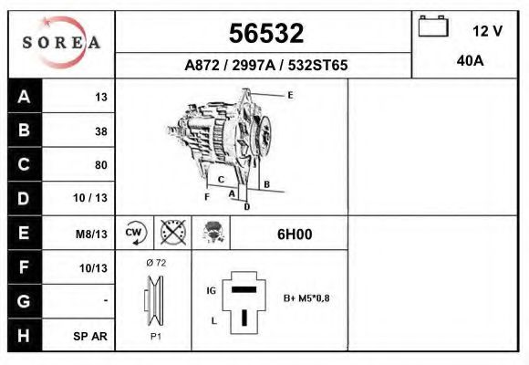 EAI 56532