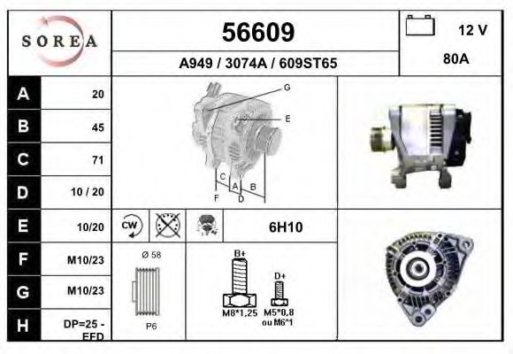 EAI 56609