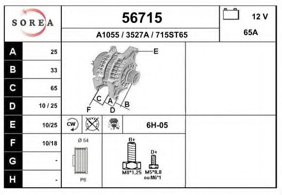 EAI 56715