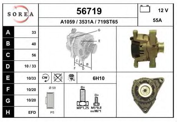 EAI 56719