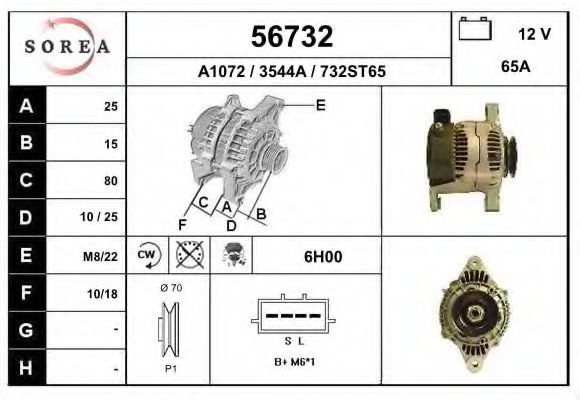 EAI 56732