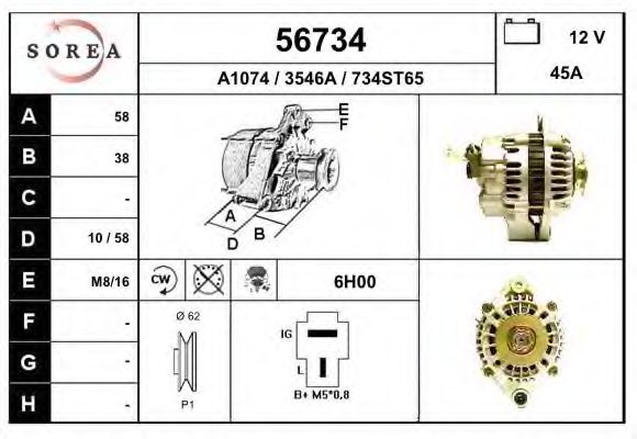 EAI 56734