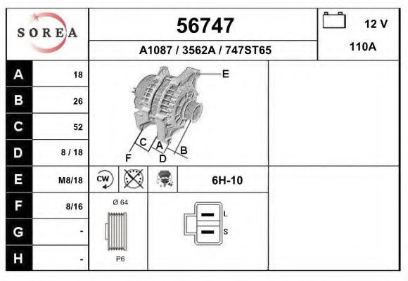 EAI 56747