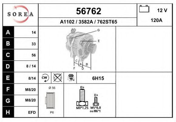 EAI 56762