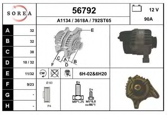 EAI 56792