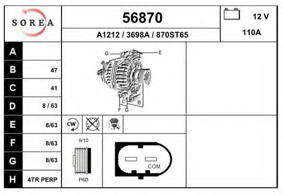 EAI 56870