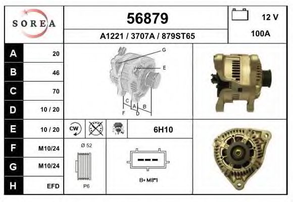 EAI 56879