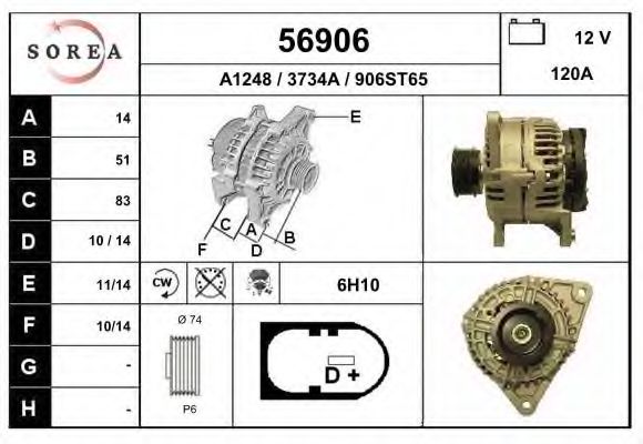 EAI 56906