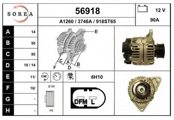 EAI 56918