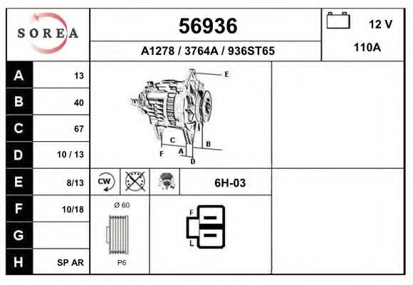 EAI 56936