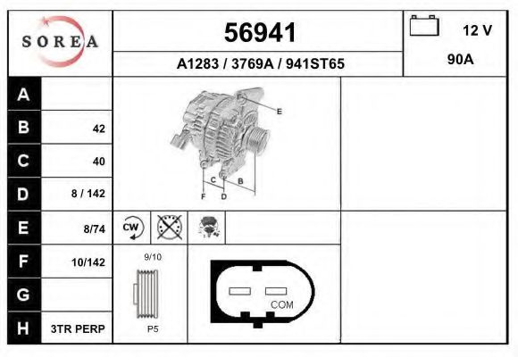 EAI 56941