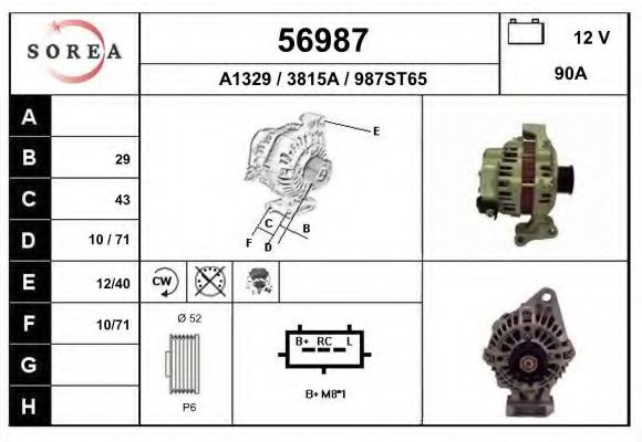 EAI 56987