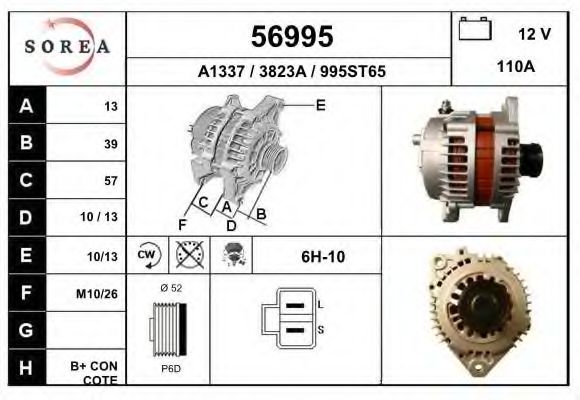 EAI 56995