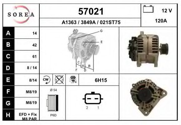 EAI 57021