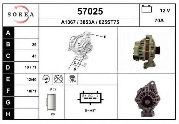 EAI 57025