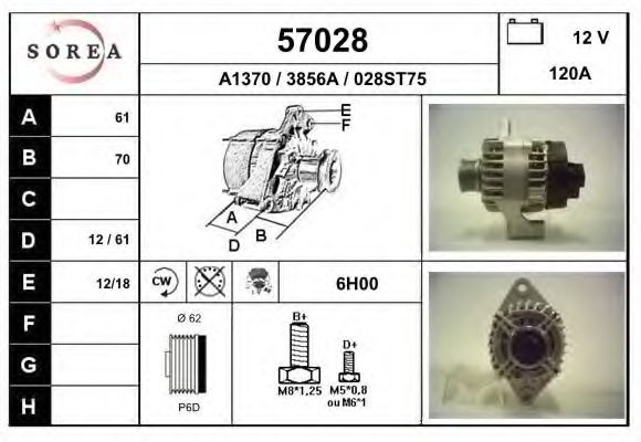 EAI 57028