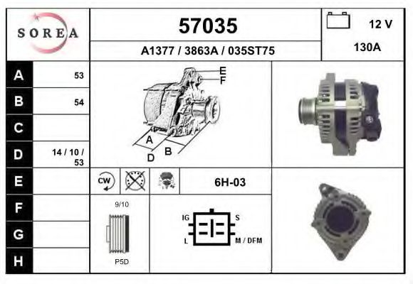 EAI 57035