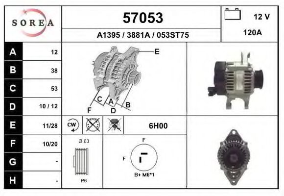 EAI 57053