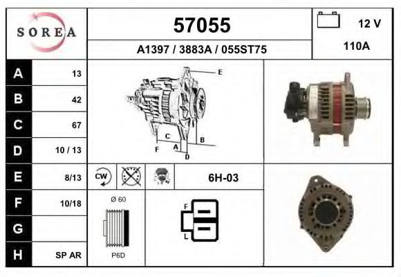 EAI 57055