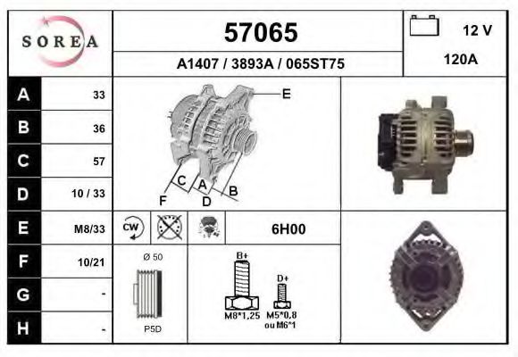 EAI 57065