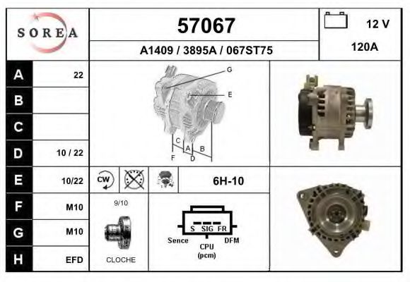 EAI 57067