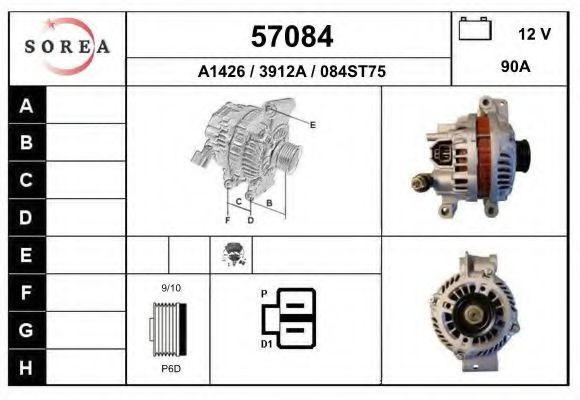 EAI 57084