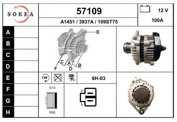 EAI 57109