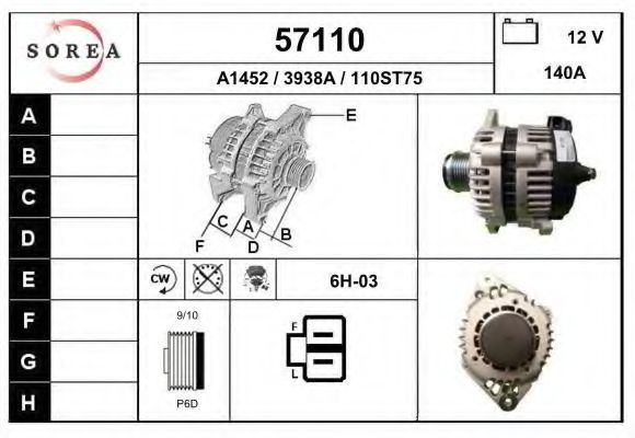 EAI 57110