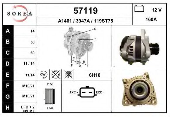 EAI 57119