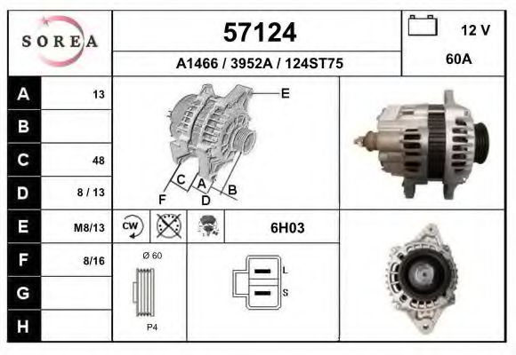 EAI 57124