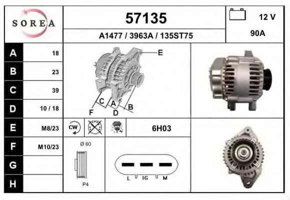 EAI 57135